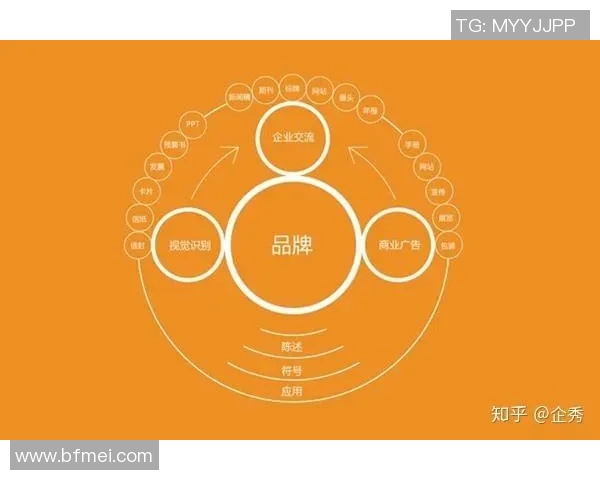 品牌设计的核心价值与创新实践探索 助力企业塑造独特市场竞争力